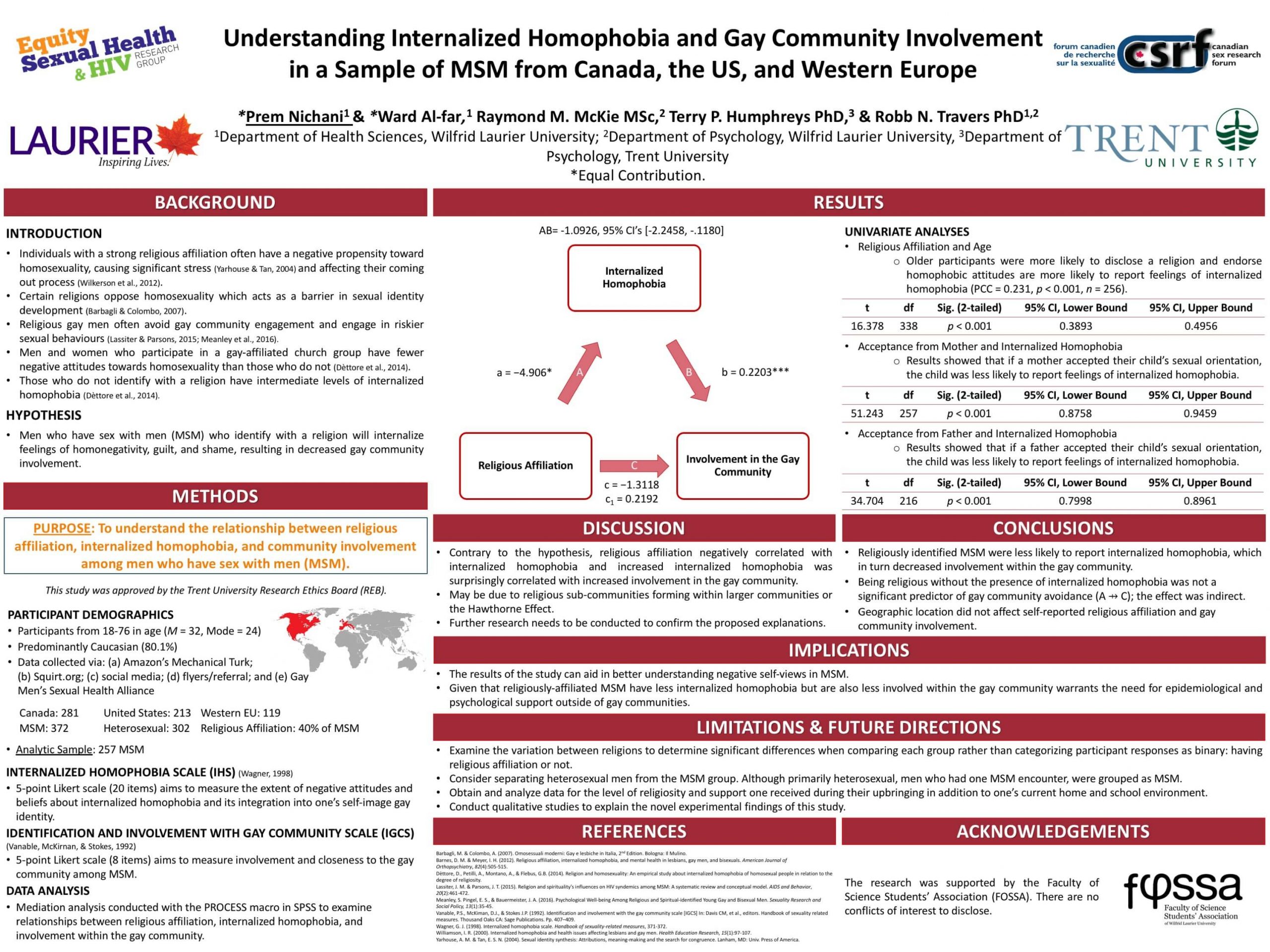 2016 - Understanding Internalized Homophobia and Gay Community Involvement in a Sample of MSM from Canada, the US, and Western Europe